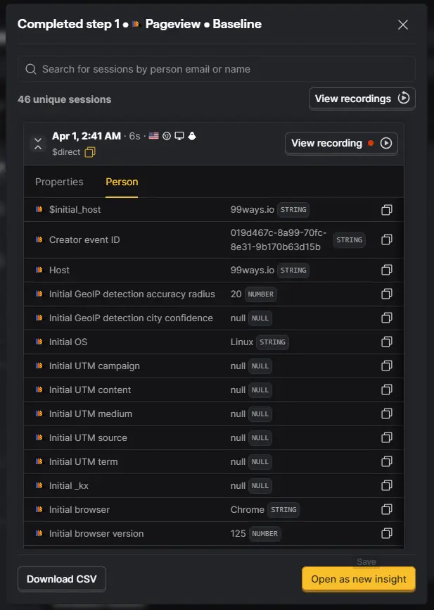PostHog funnel step details listing 46 unique sessions, a person record, and View recordings controls